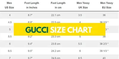 size chart gucci slides|Gucci shoes true to size.